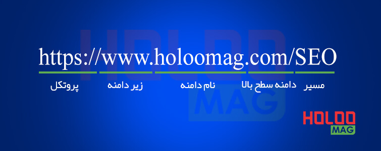 ساختار URL