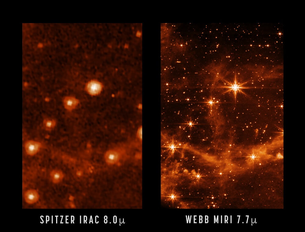 نمای شارپ‌تر میری MIRI وب به نسبت تلسکوپ اسپیتزر 