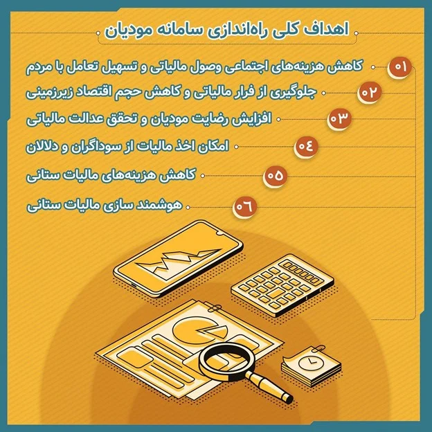 بایدها و نبایدهای سامانه مودیان مالیاتی