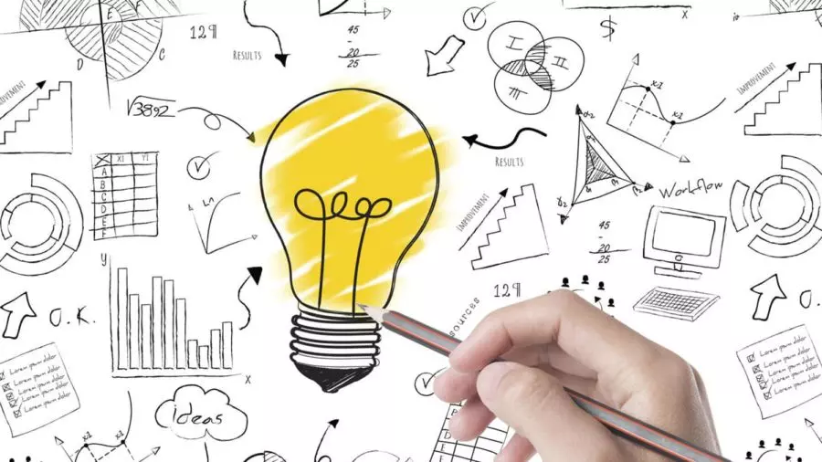 | هلومگ | ۵ توصیه کاربردی برای رشد و بقای کسب و کارهای نوظهور