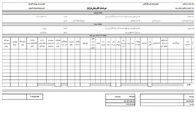 Picture4 | هلومگ | آشنایی با انواع صورت حساب ها در سامانه مودیان مالیاتی
