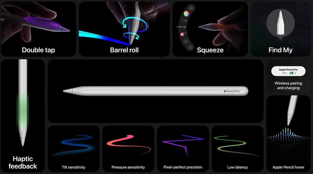 apple pencil pro